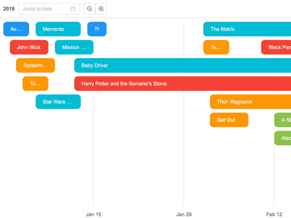 React Timeline